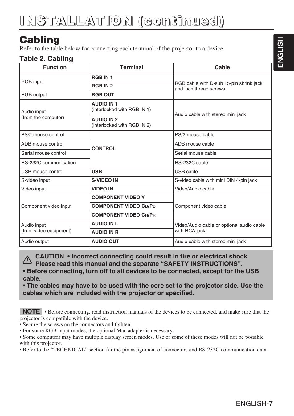 BOXLIGHT CP-635i User Manual | Page 8 / 26