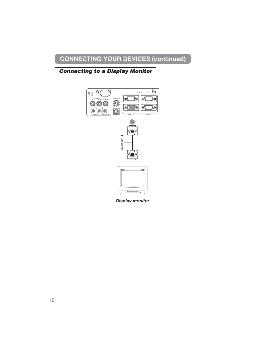 Connecting your devices (continued), Connecting to a display monitor, Display monitor | BOXLIGHT CP322ia User Manual | Page 13 / 55