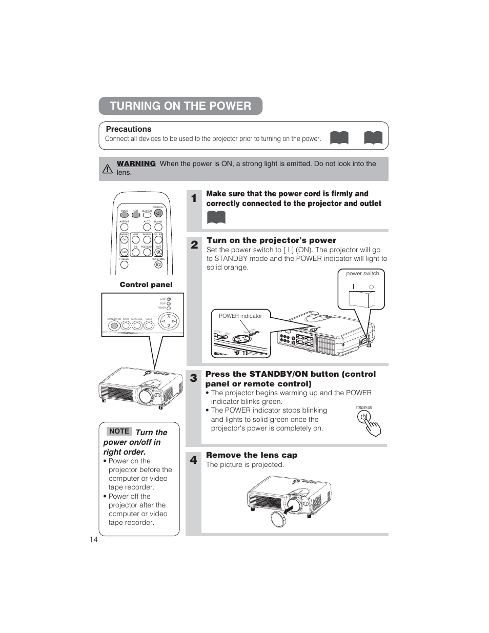 Turning on the power, Turn on the projector's power, Remove the lens cap | Precautions, Turn the power on/off in right order, The picture is projected, Control panel | BOXLIGHT CP322ia User Manual | Page 15 / 55