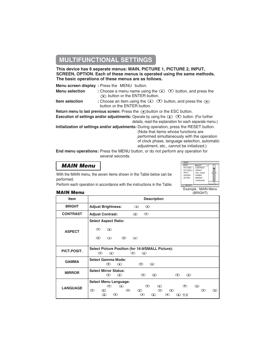 Multifunctional settings, Main menu | BOXLIGHT CP322ia User Manual | Page 32 / 55
