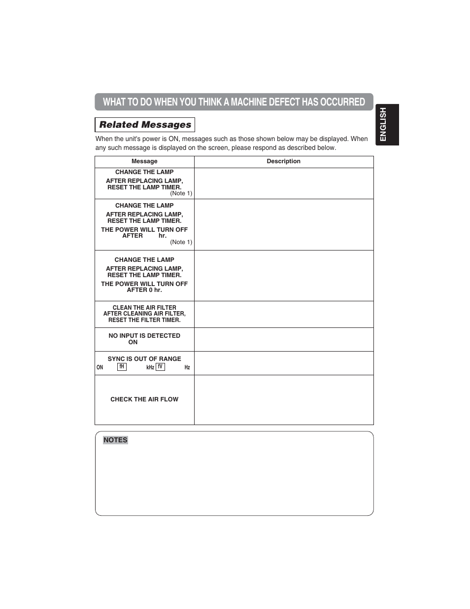 Related messages | BOXLIGHT CP322ia User Manual | Page 37 / 55