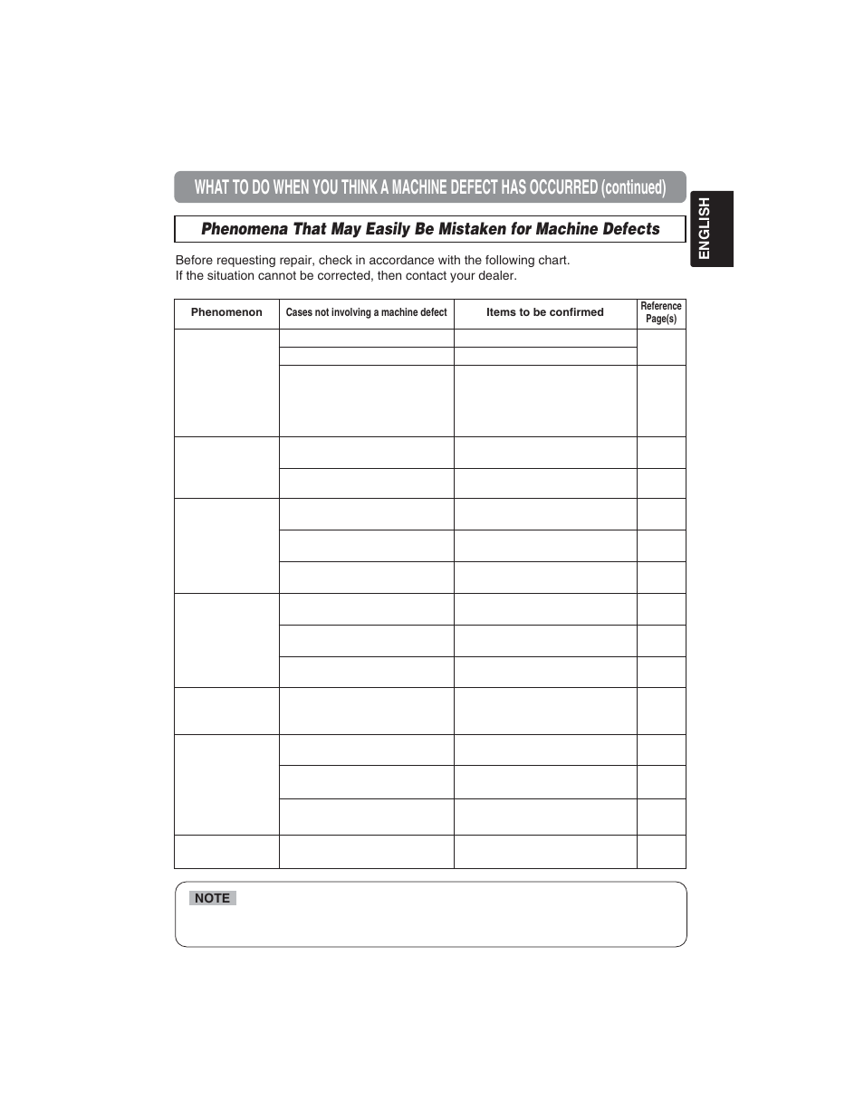 BOXLIGHT CP322ia User Manual | Page 39 / 55