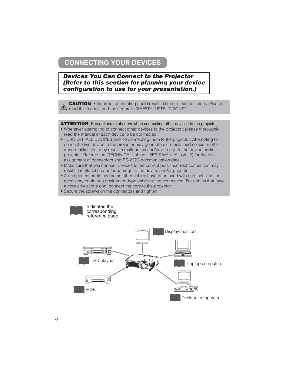 Connecting your devices | BOXLIGHT CP322ia User Manual | Page 9 / 55