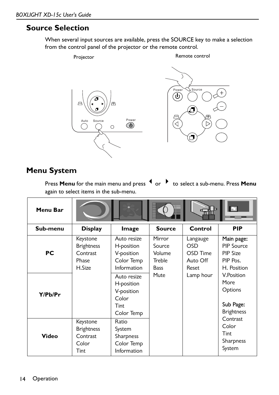 Source selection menu system, Source selection, Menu system | BOXLIGHT XD-15c User Manual | Page 18 / 32