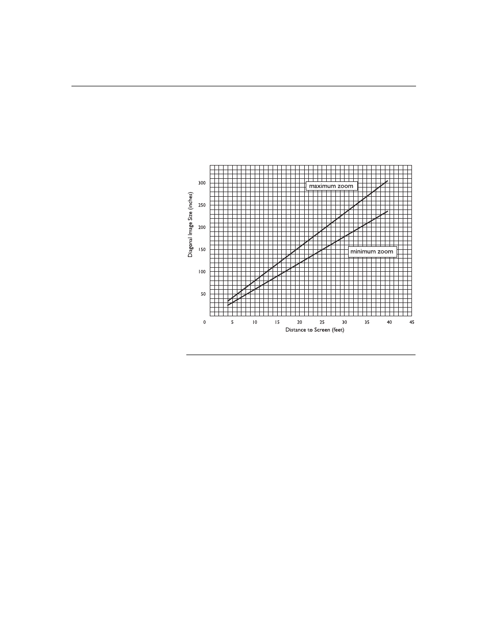 Heading2 - projected image size, Projected image size | BOXLIGHT MP-350m User Manual | Page 62 / 69