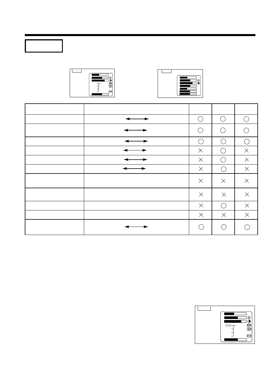 Adjustments and functions (continued), Set up, How to use the set up menu | Manual operation | BOXLIGHT MP-93i User Manual | Page 16 / 32