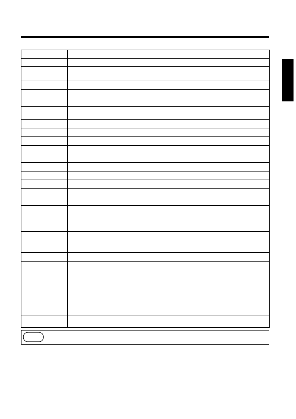 25 english, Control data table | BOXLIGHT MP-93i User Manual | Page 25 / 32