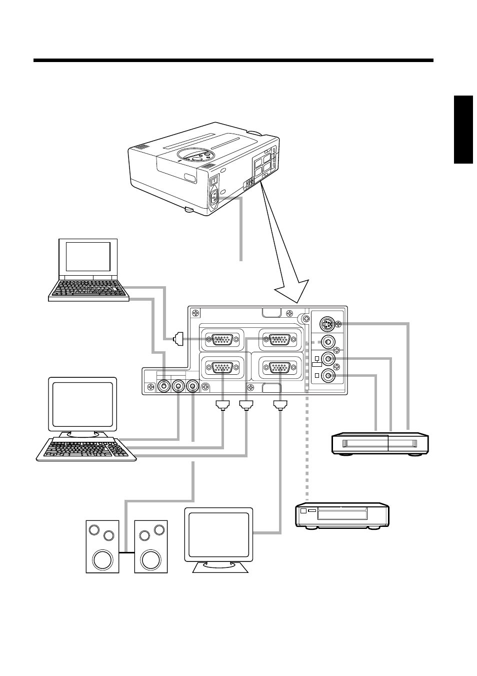 Example of system setup, 27 english, Connecting various equipment | BOXLIGHT MP-93i User Manual | Page 27 / 32