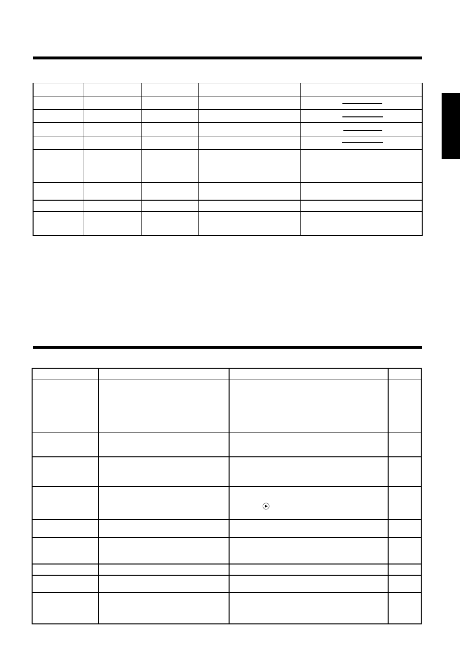 When you think something wrong, Message table (continued), Indicator display | 31 english | BOXLIGHT MP-93i User Manual | Page 31 / 32