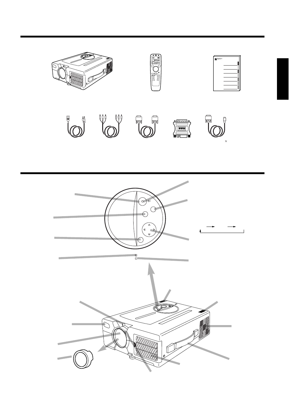 Contents of shipping box, Names and functions of each part, Main unit | 7english, Handle standby / on button, Lamp indicator, Temp indicator, Input button, Zoom knob, Focus ring | BOXLIGHT MP-93i User Manual | Page 7 / 32