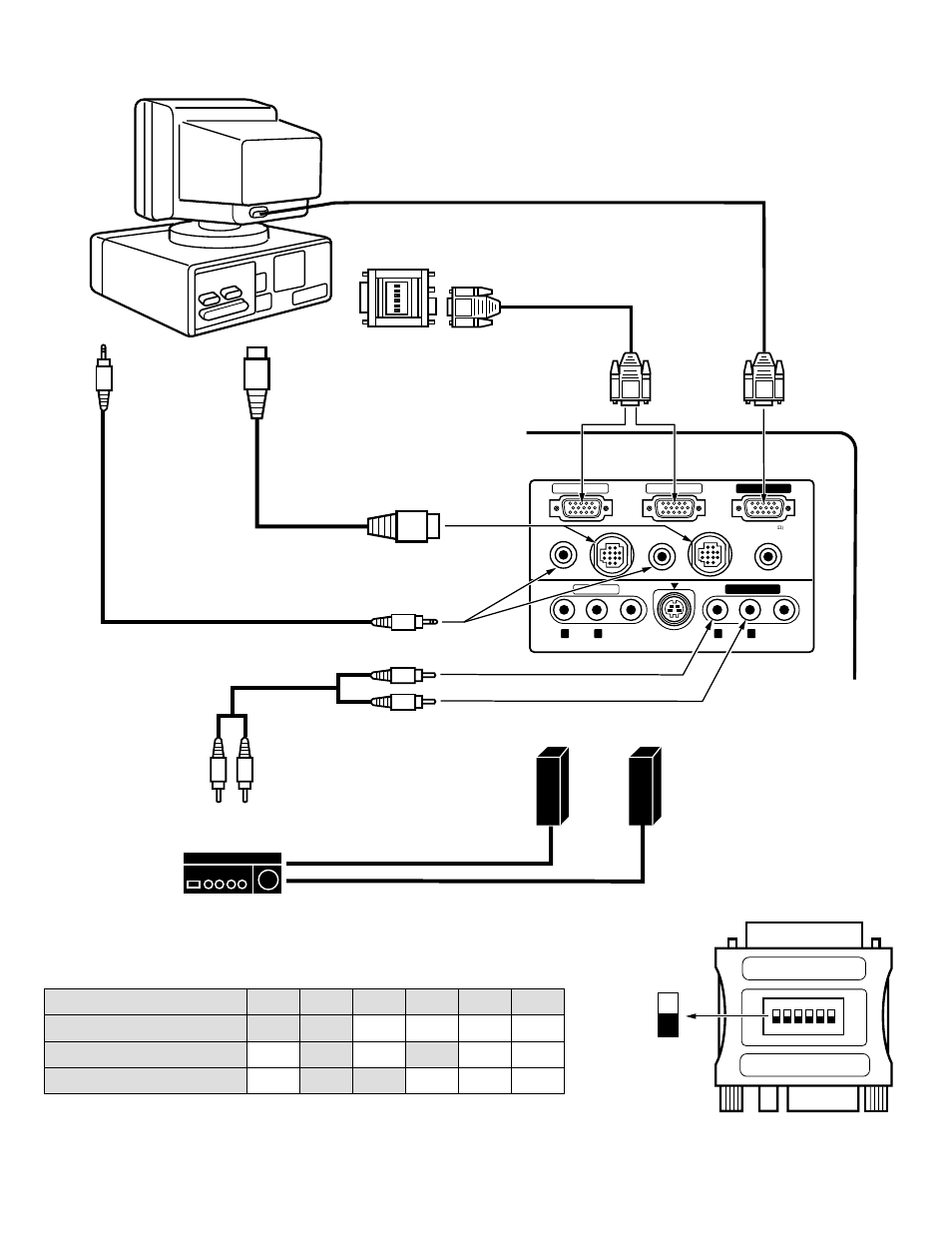 Connecting a macintosh desktop computer | BOXLIGHT MP-25t User Manual | Page 12 / 52