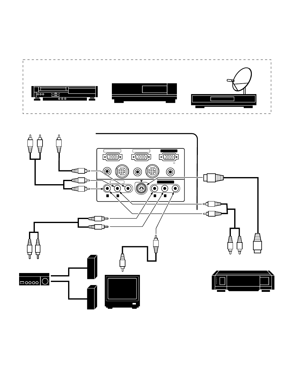Connecting the video equipment, Video equipment, Dvd player video disc player | BOXLIGHT MP-25t User Manual | Page 16 / 52