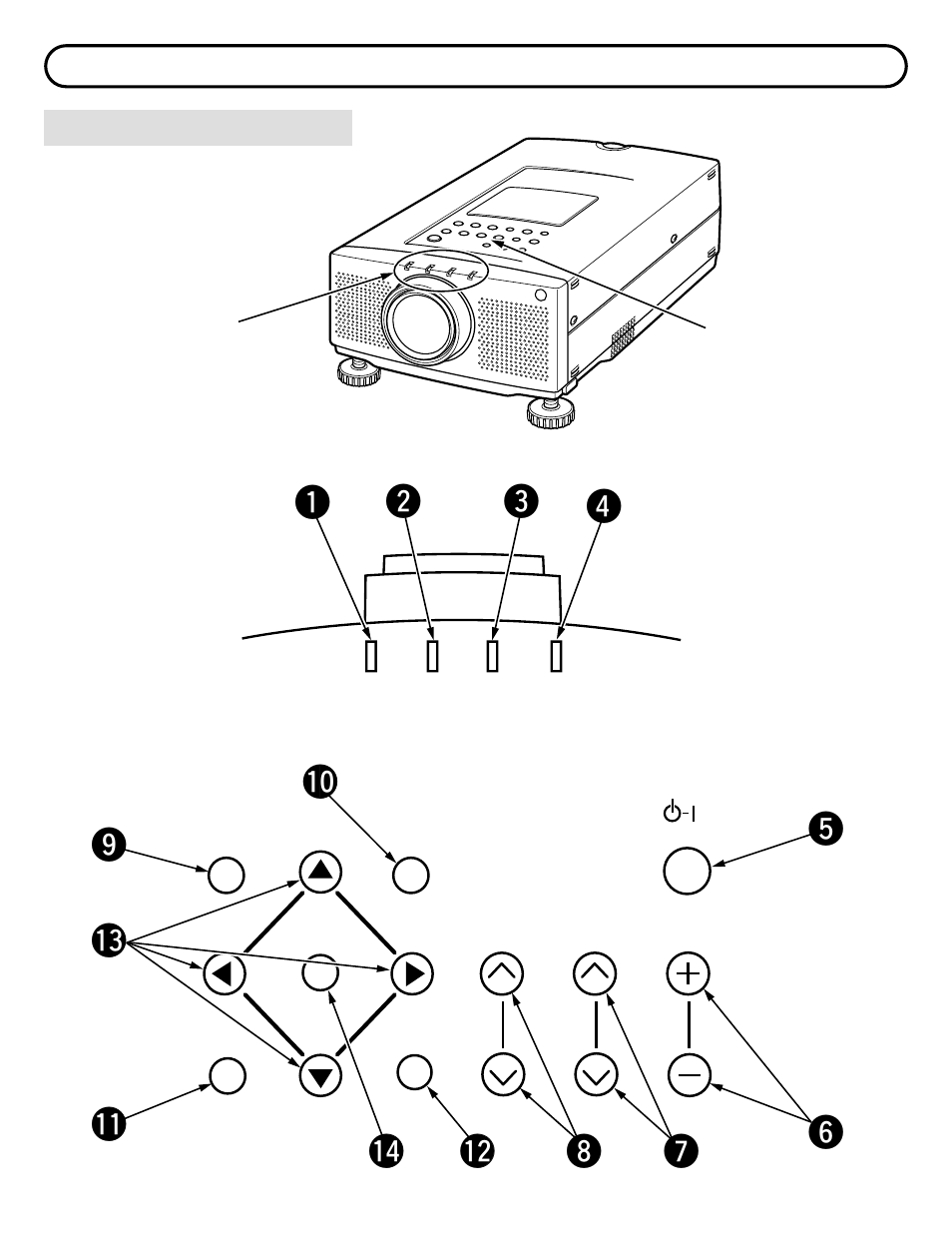 Qw e r, Operation of controls | BOXLIGHT MP-25t User Manual | Page 18 / 52