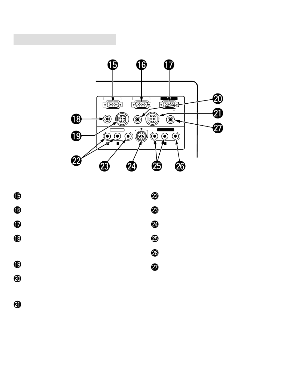 Rear of the projector | BOXLIGHT MP-25t User Manual | Page 20 / 52