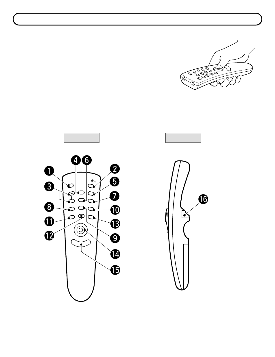 Operation of remote control | BOXLIGHT MP-25t User Manual | Page 21 / 52