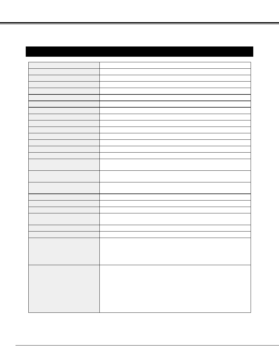 Technical specifications, Appendix | BOXLIGHT MP-41t User Manual | Page 42 / 44