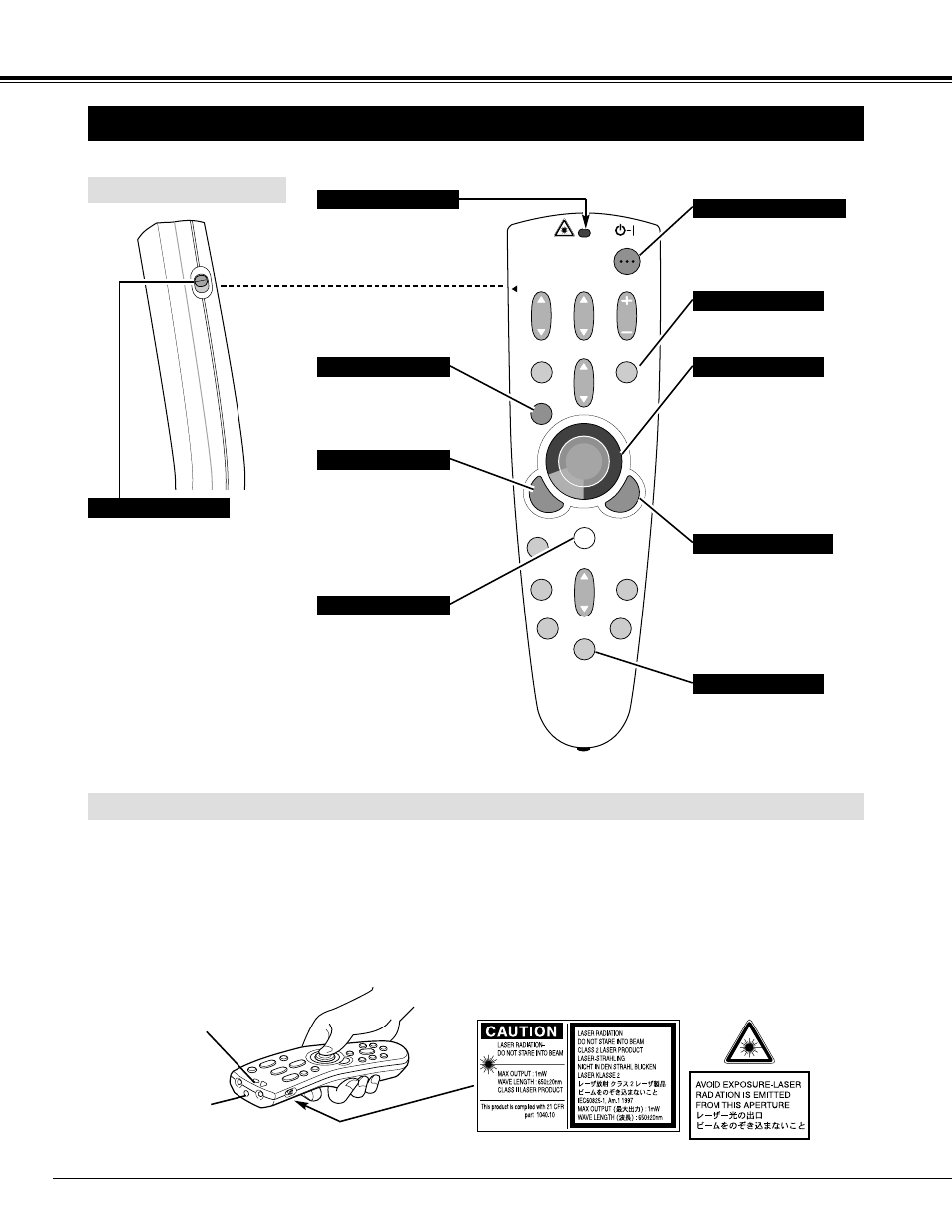 14 before operation, Operation of remote control, Left side | Laser pointer function | BOXLIGHT MP-39t User Manual | Page 14 / 44