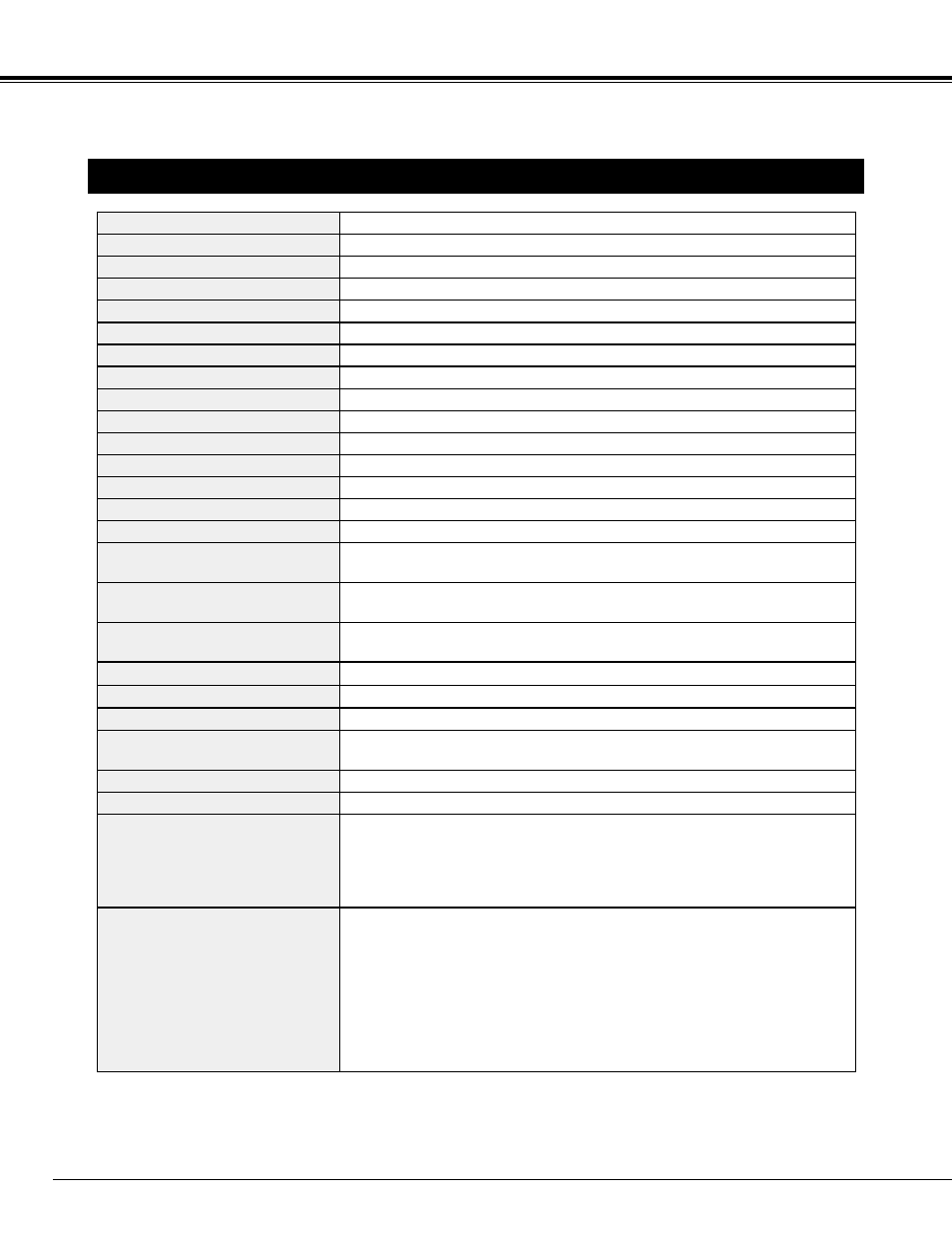 Technical specifications, Appendix | BOXLIGHT MP-39t User Manual | Page 42 / 44