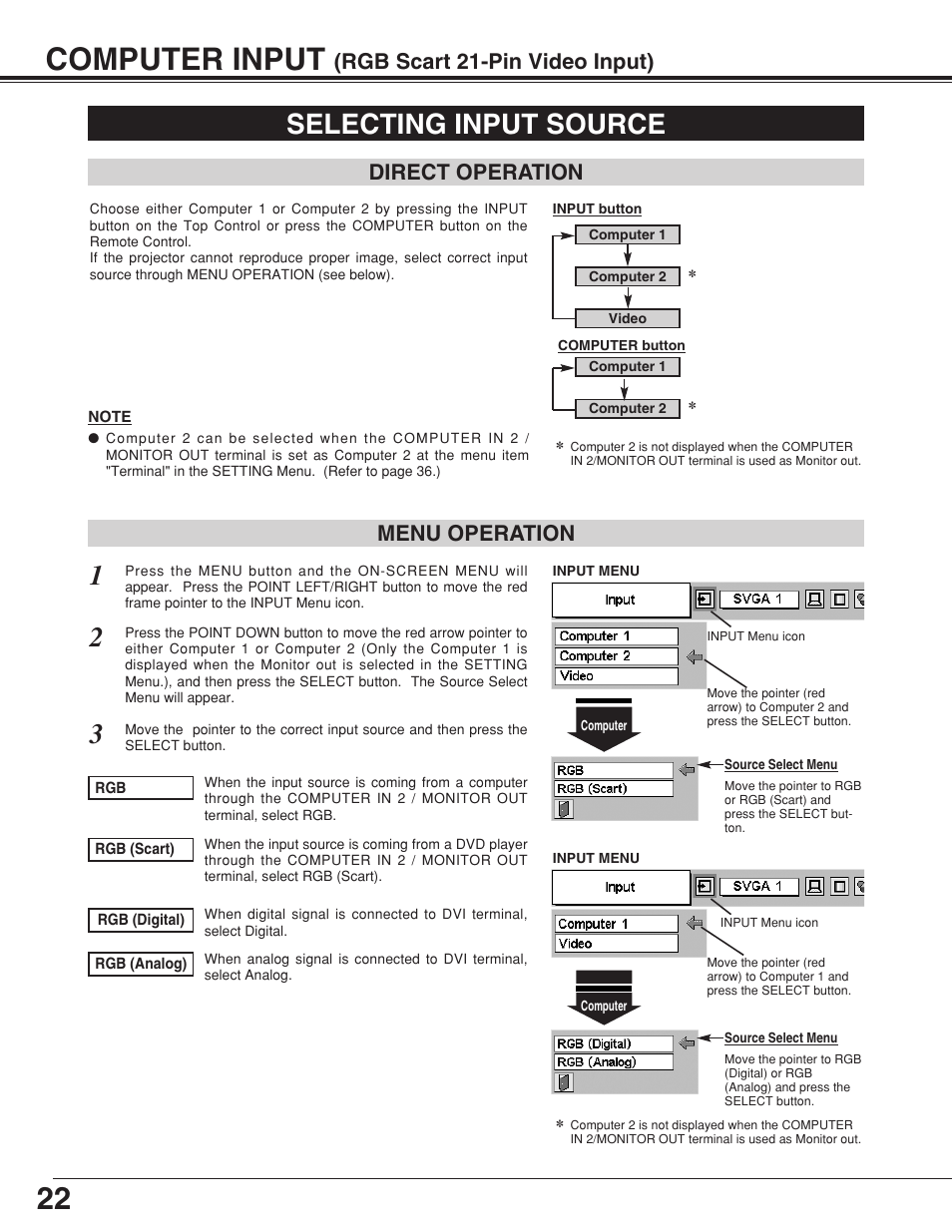 22 computer input, Selecting input source, Rgb scart 21-pin video input) | Menu operation direct operation | BOXLIGHT CP-320t User Manual | Page 22 / 48