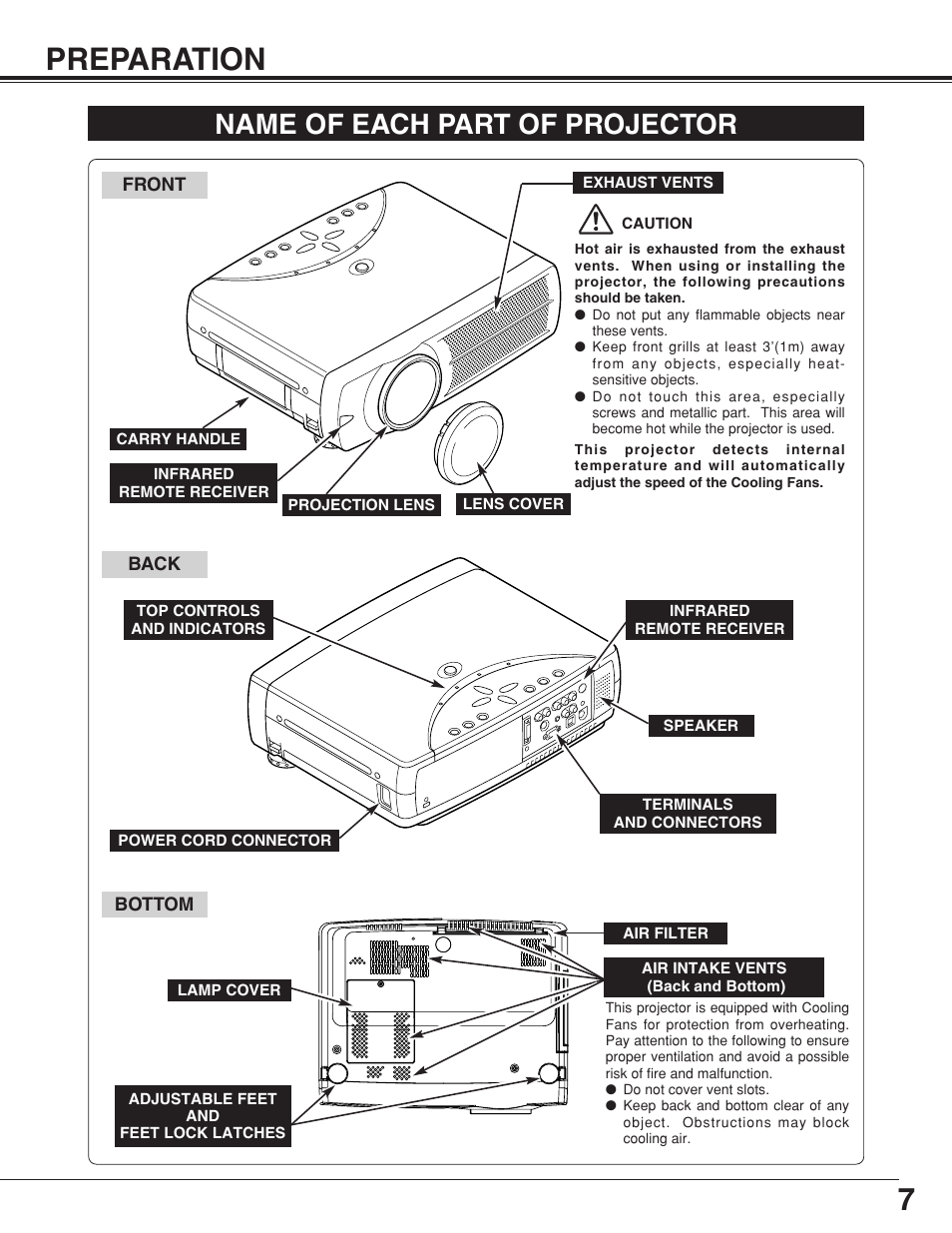 7preparation, Name of each part of projector | BOXLIGHT CP-320t User Manual | Page 7 / 48