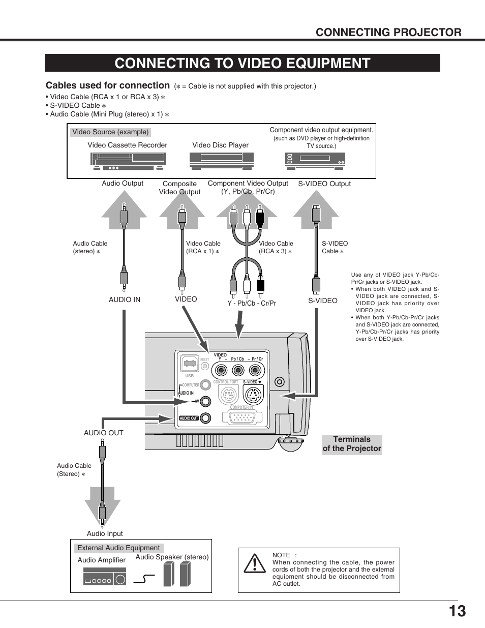 Connecting to video equipment, Connecting projector, Cables used for connection | BOXLIGHT SP-9t User Manual | Page 13 / 44