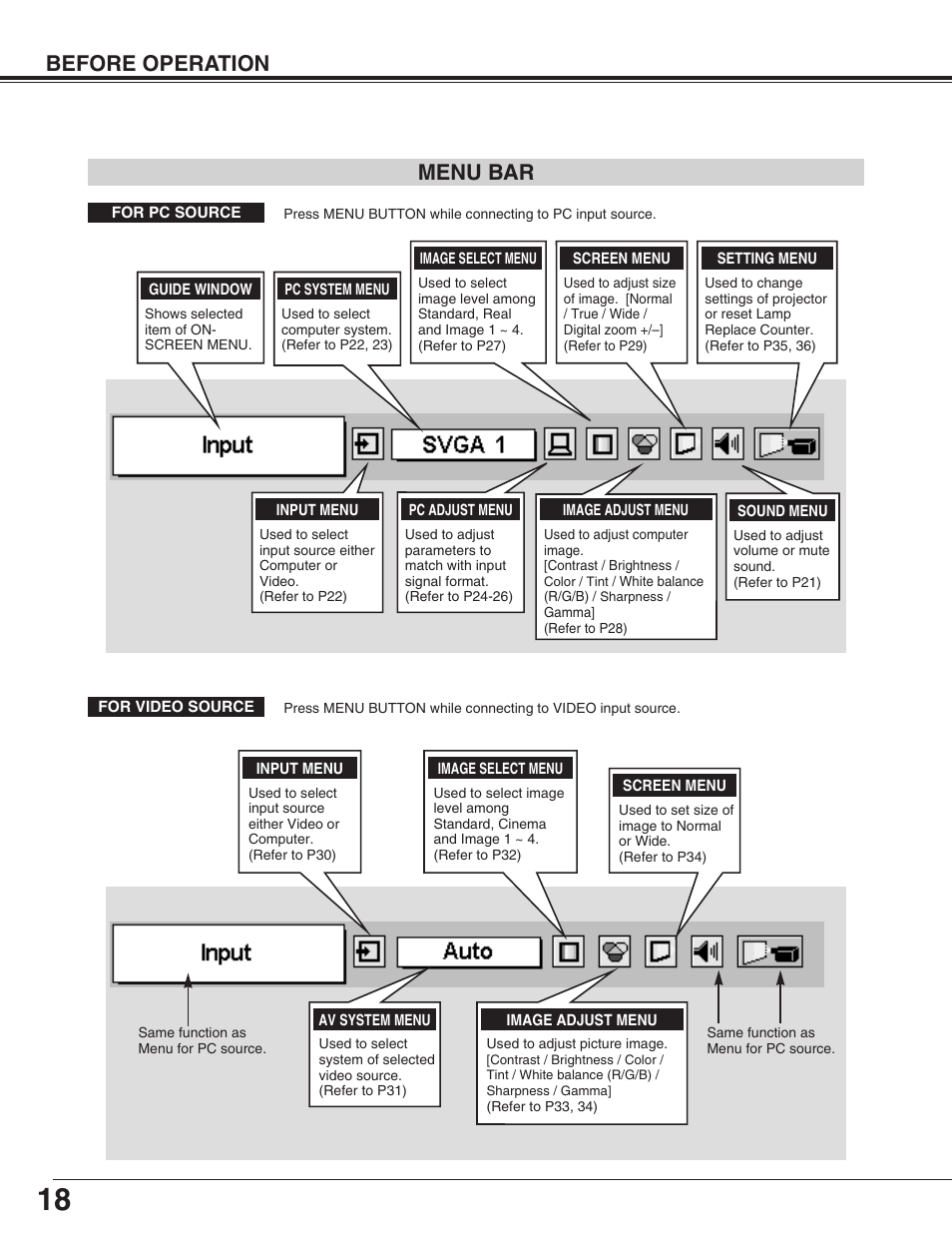 Before operation menu bar | BOXLIGHT SP-9t User Manual | Page 18 / 44