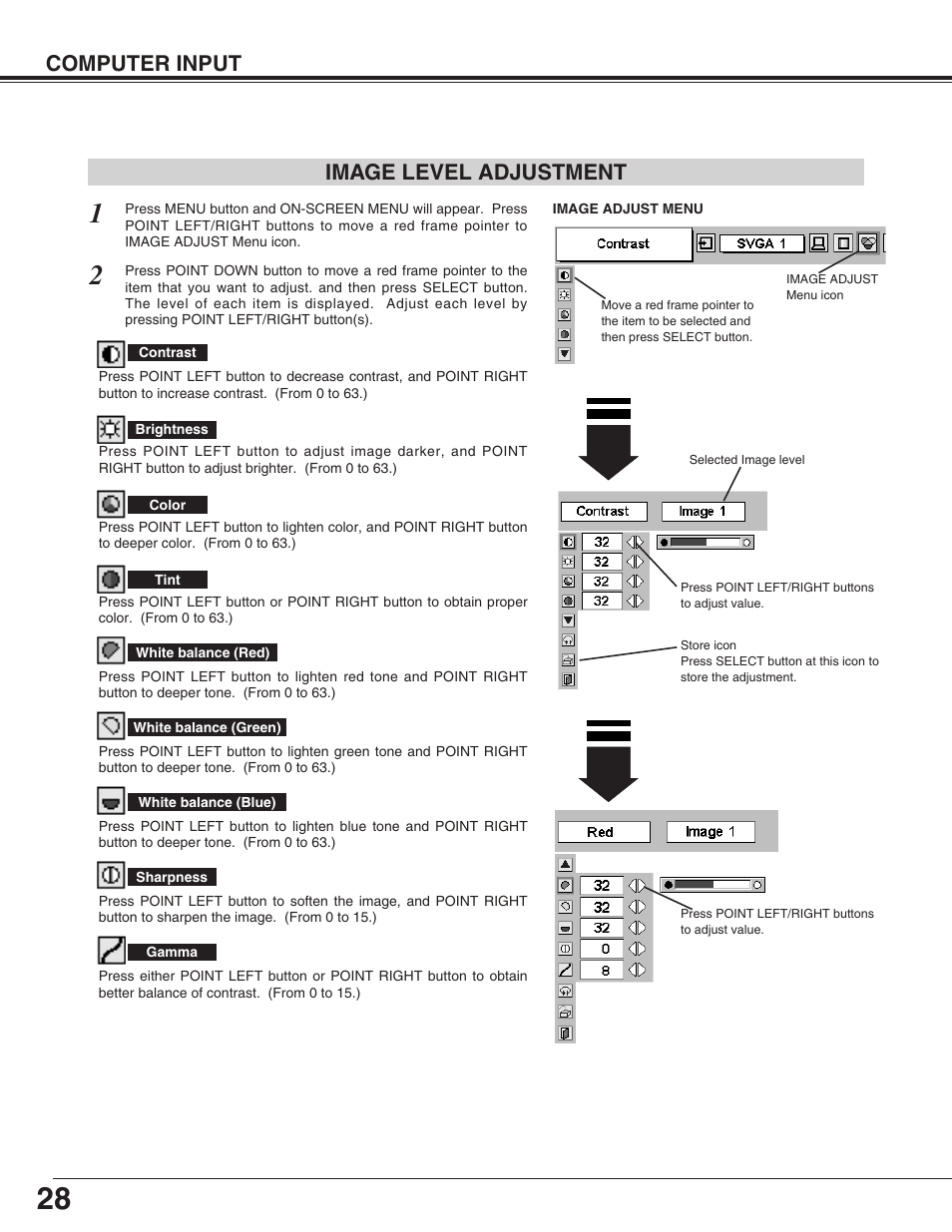 Computer input, Image level adjustment | BOXLIGHT SP-9t User Manual | Page 28 / 44