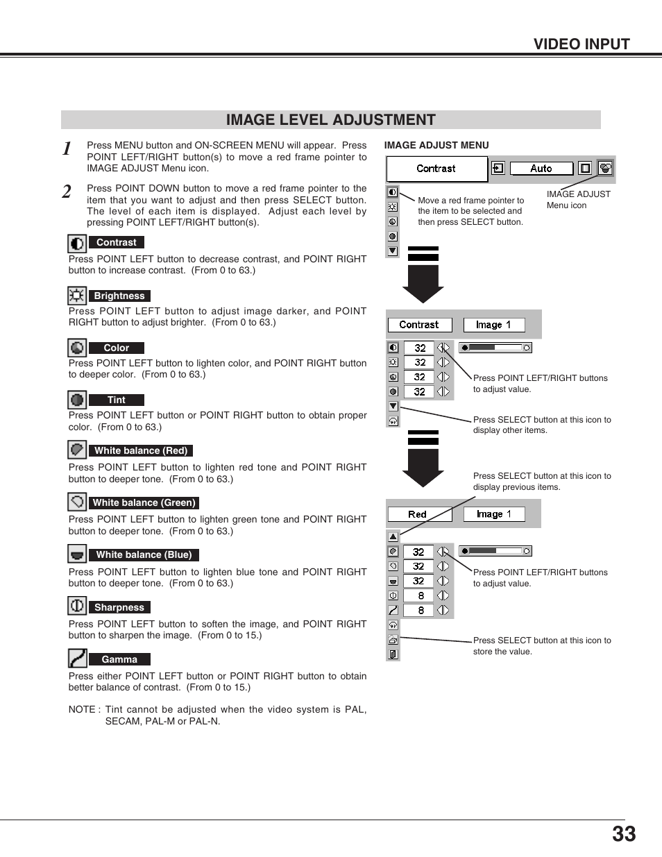 Video input, Image level adjustment | BOXLIGHT SP-9t User Manual | Page 33 / 44