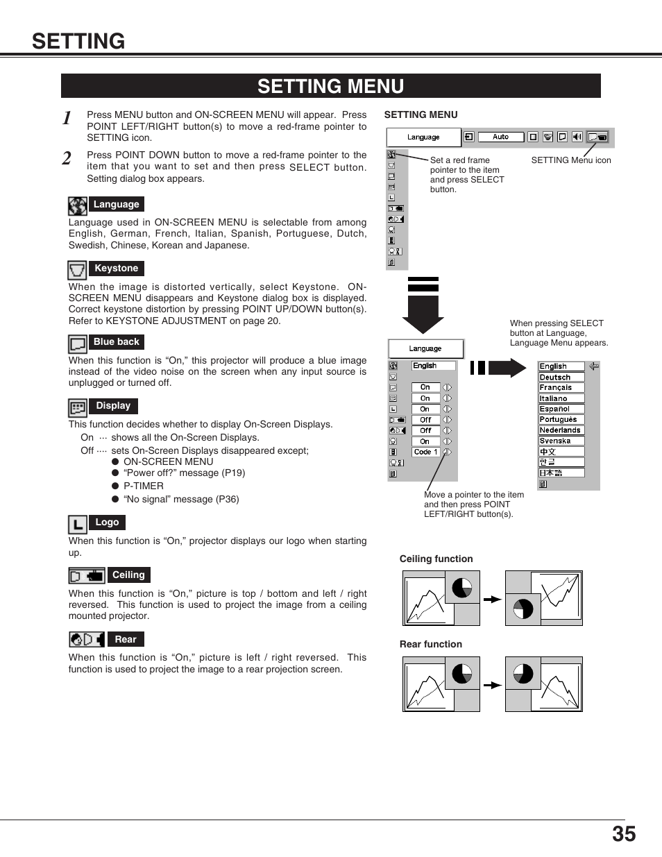 35 setting, Setting menu | BOXLIGHT SP-9t User Manual | Page 35 / 44