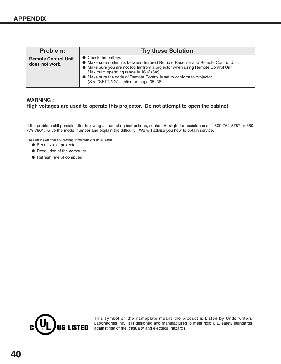 Appendix, Problem: try these solution | BOXLIGHT SP-9t User Manual | Page 40 / 44