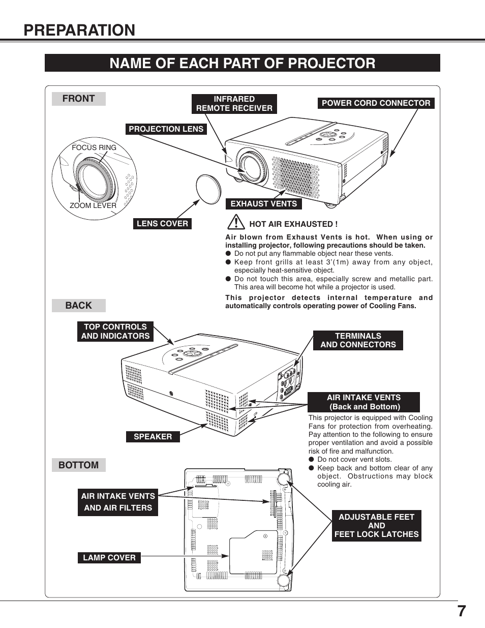7preparation, Name of each part of projector | BOXLIGHT SP-9t User Manual | Page 7 / 44
