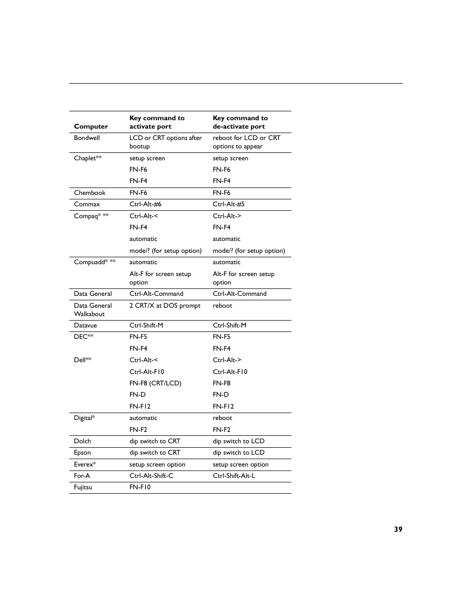 BOXLIGHT XD-10m User Manual | Page 47 / 58