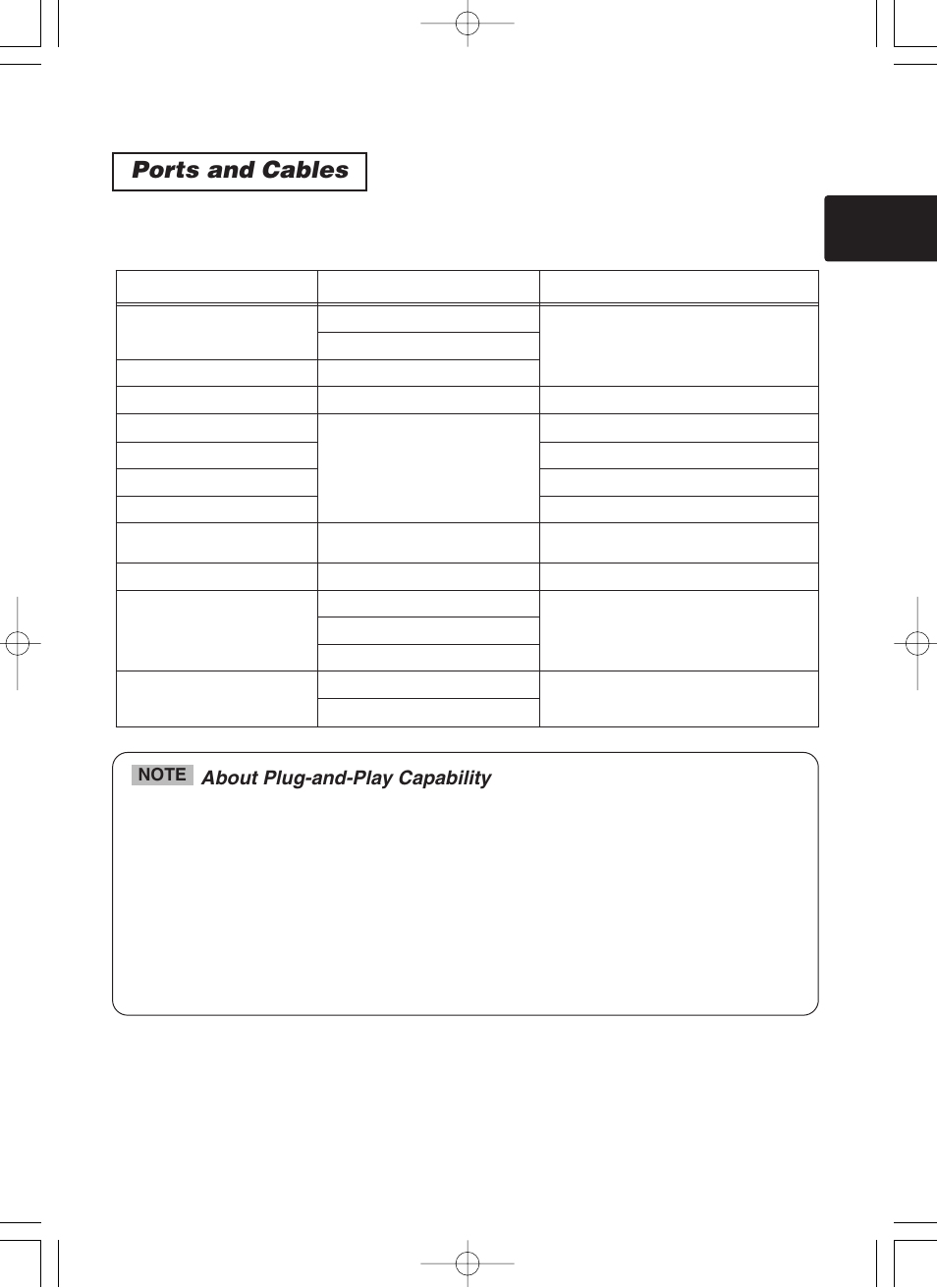 Ports and cables, About plug-and-play capability | BOXLIGHT CP-322i User Manual | Page 10 / 54