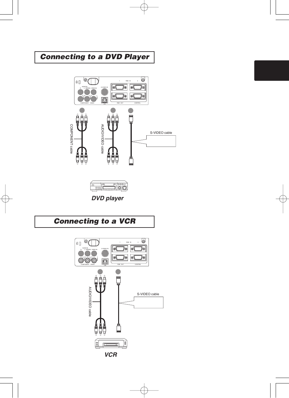 Connecting to a dvd player connecting to a vcr, Dvd player, If using a s-video connection | Audio/video cable s-video cable | BOXLIGHT CP-322i User Manual | Page 12 / 54