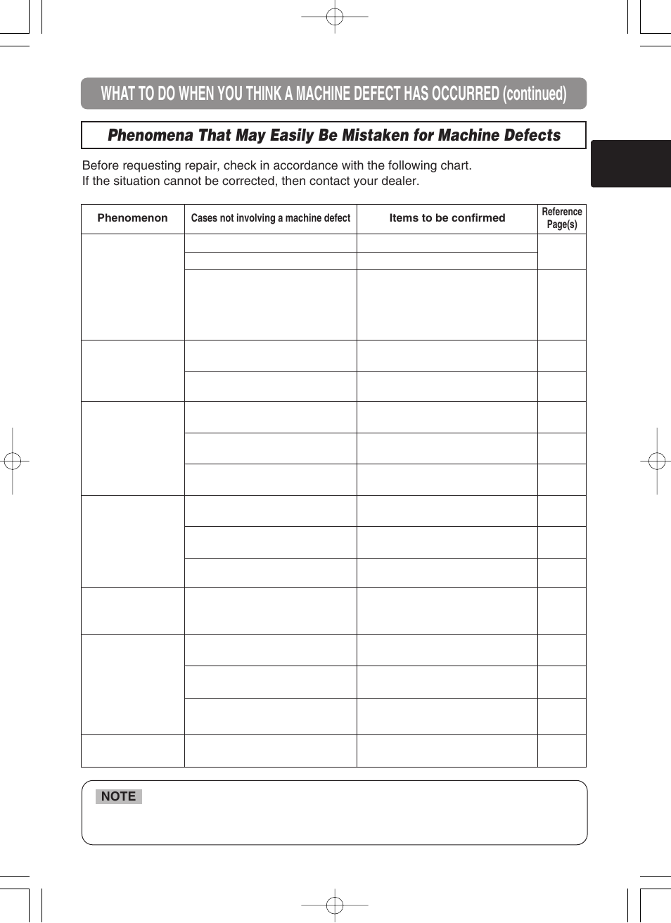 BOXLIGHT CP-322i User Manual | Page 39 / 54