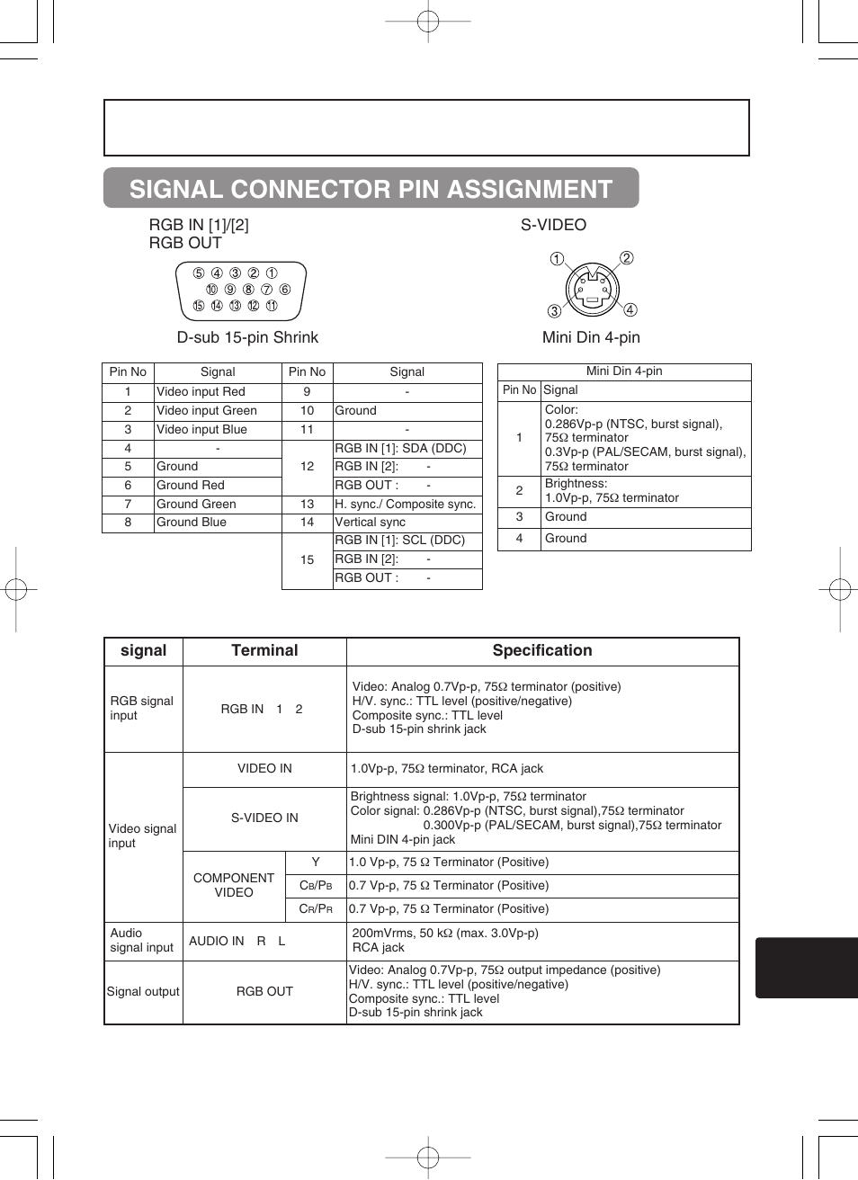 Technical, Signal connector pin assignment | BOXLIGHT CP-322i User Manual | Page 42 / 54