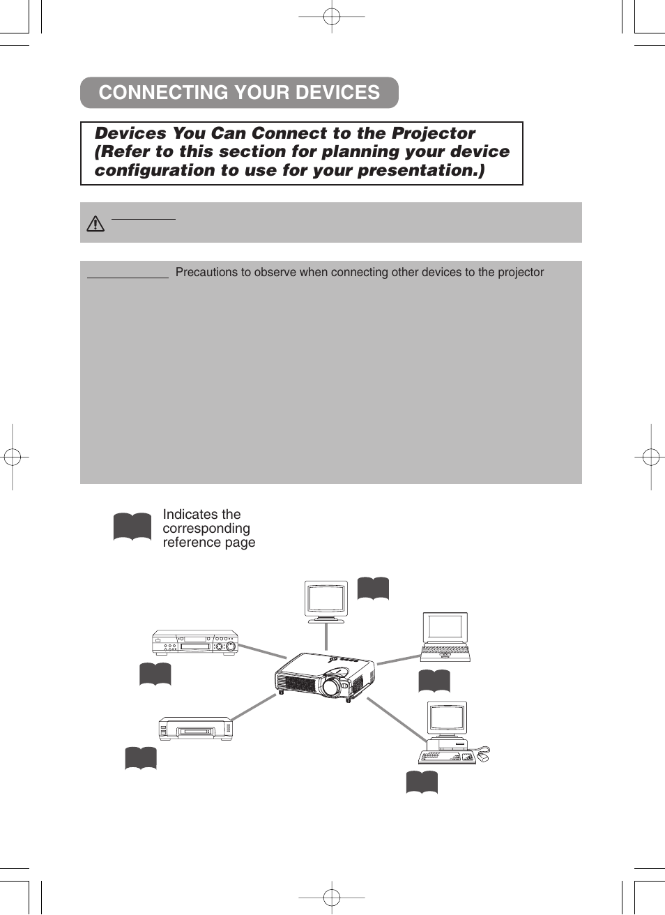 Connecting your devices | BOXLIGHT CP-322i User Manual | Page 9 / 54