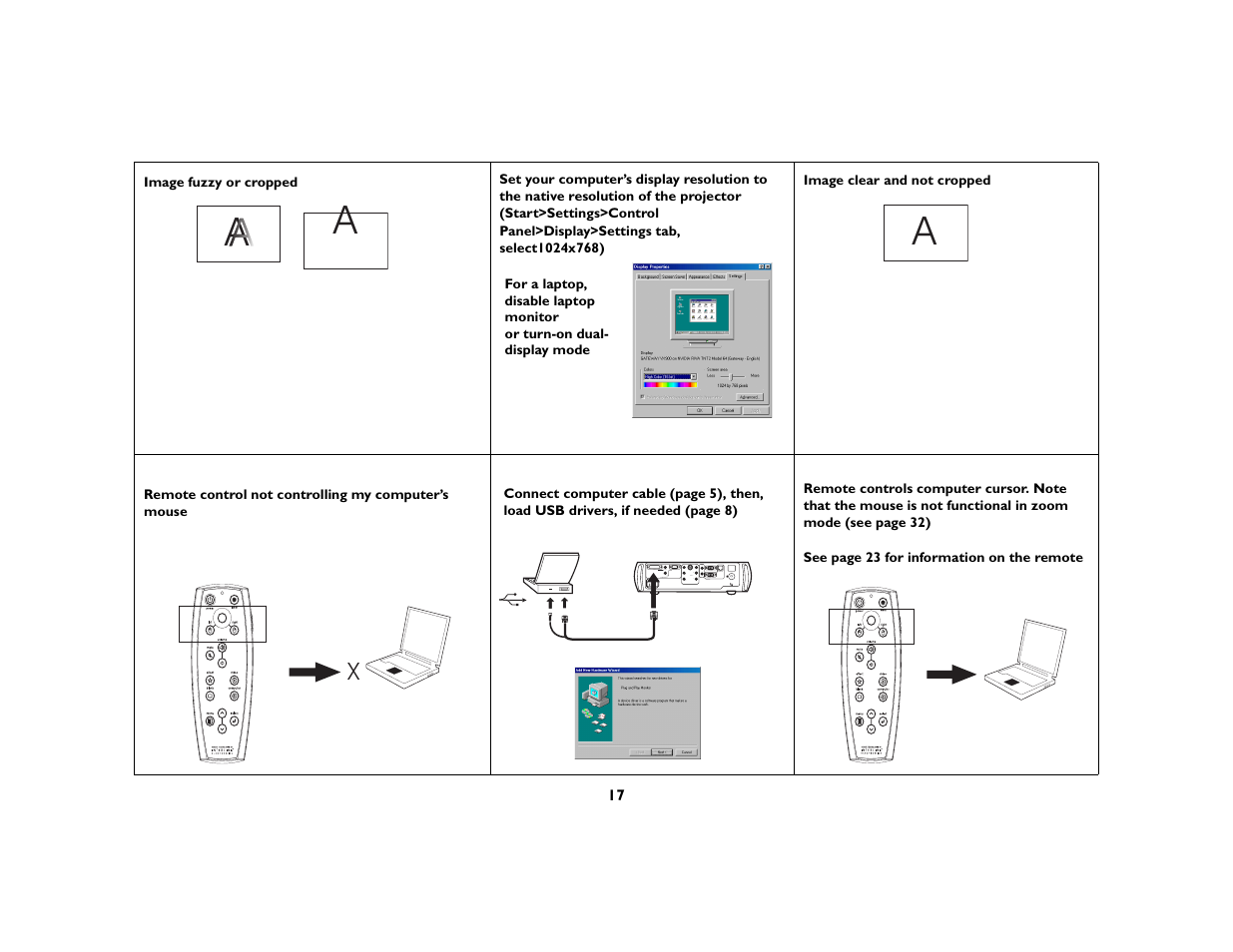 BOXLIGHT CD-850m User Manual | Page 18 / 45