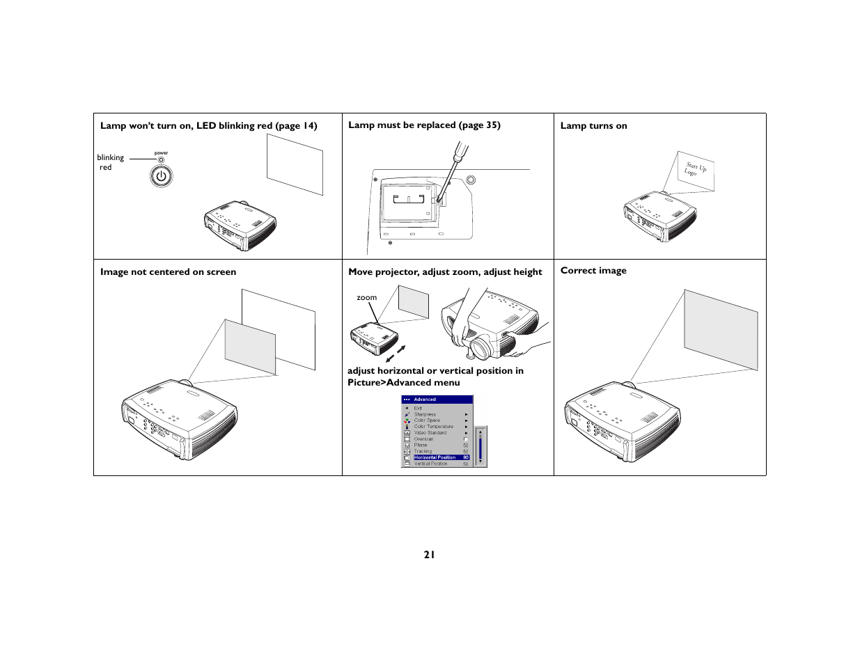 BOXLIGHT CD-850m User Manual | Page 22 / 45
