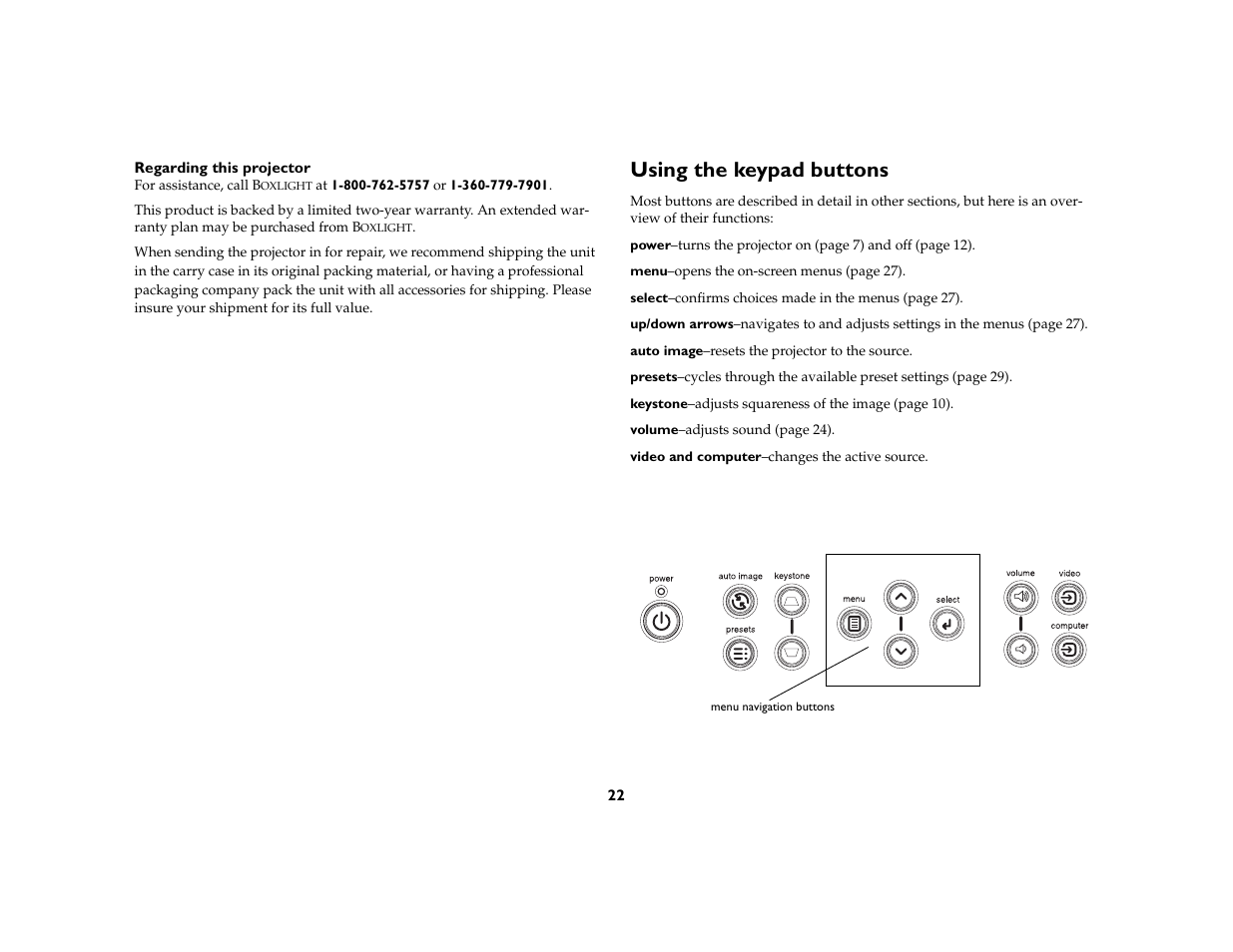 Using the keypad buttons | BOXLIGHT CD-850m User Manual | Page 23 / 45
