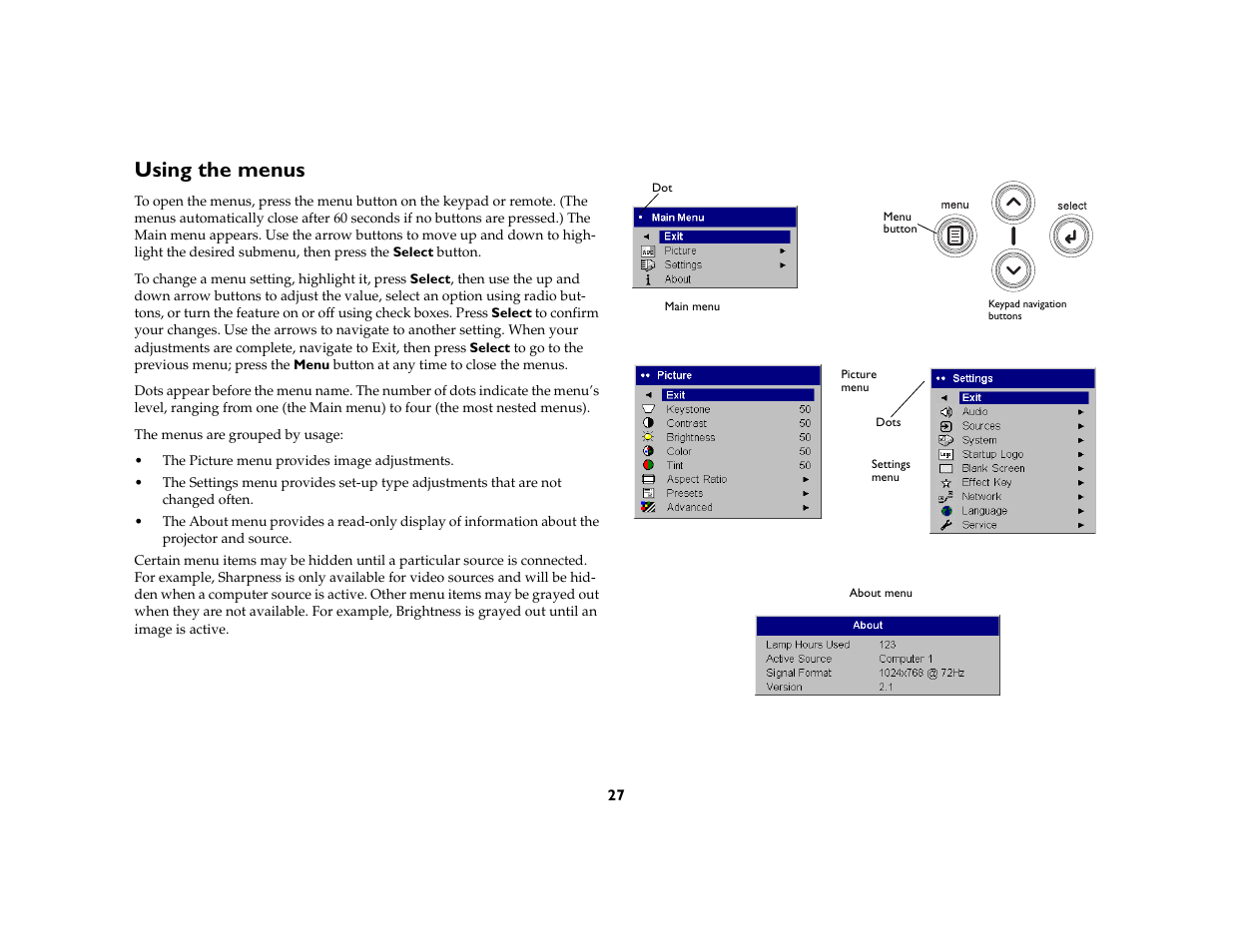 Using the menus | BOXLIGHT CD-850m User Manual | Page 28 / 45