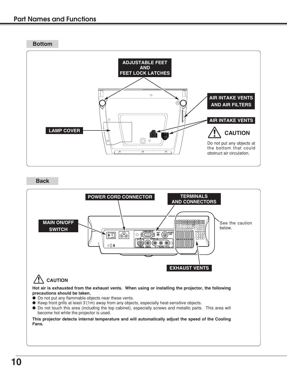 Part names and functions | BOXLIGHT Matinee 1HD User Manual | Page 10 / 52