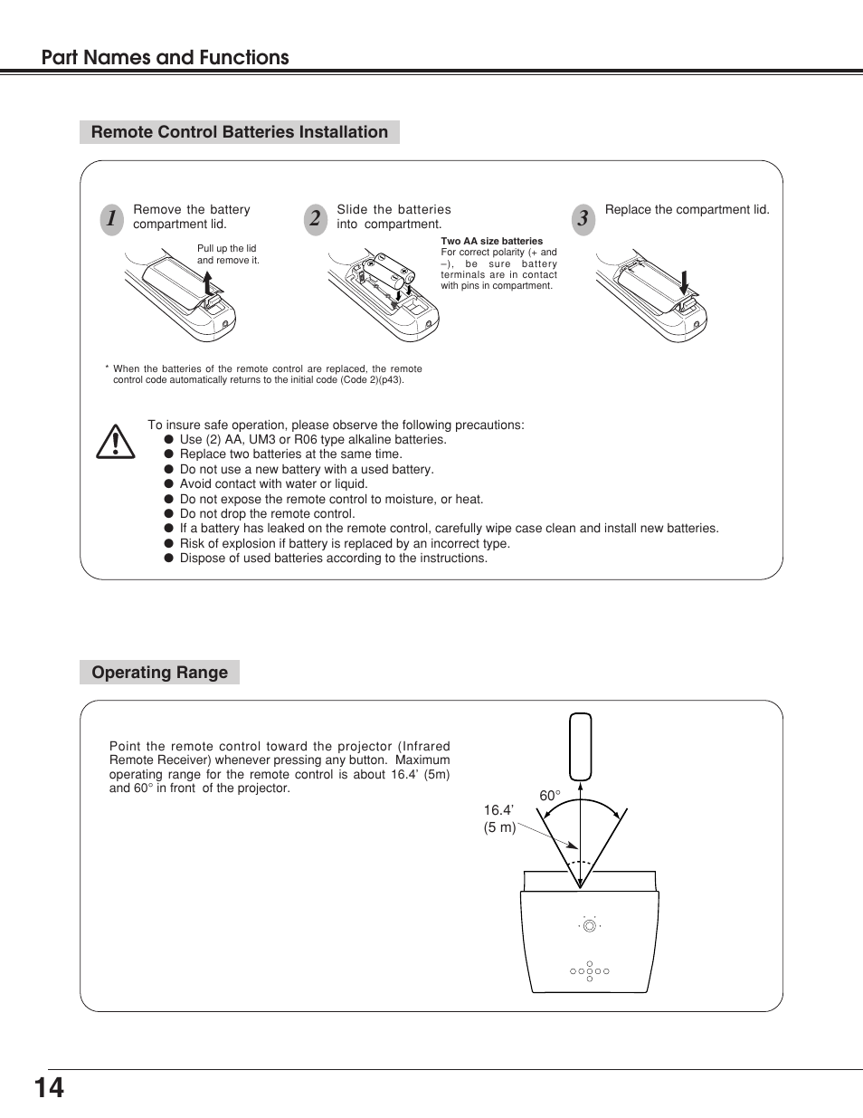 Part names and functions | BOXLIGHT Matinee 1HD User Manual | Page 14 / 52