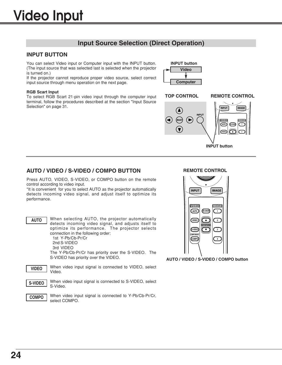 Video input, Input source selection (direct operation), Input button auto / video / s-video / compo button | Top control remote control, Remote control, Auto, Video, S-video, Compo | BOXLIGHT Matinee 1HD User Manual | Page 24 / 52