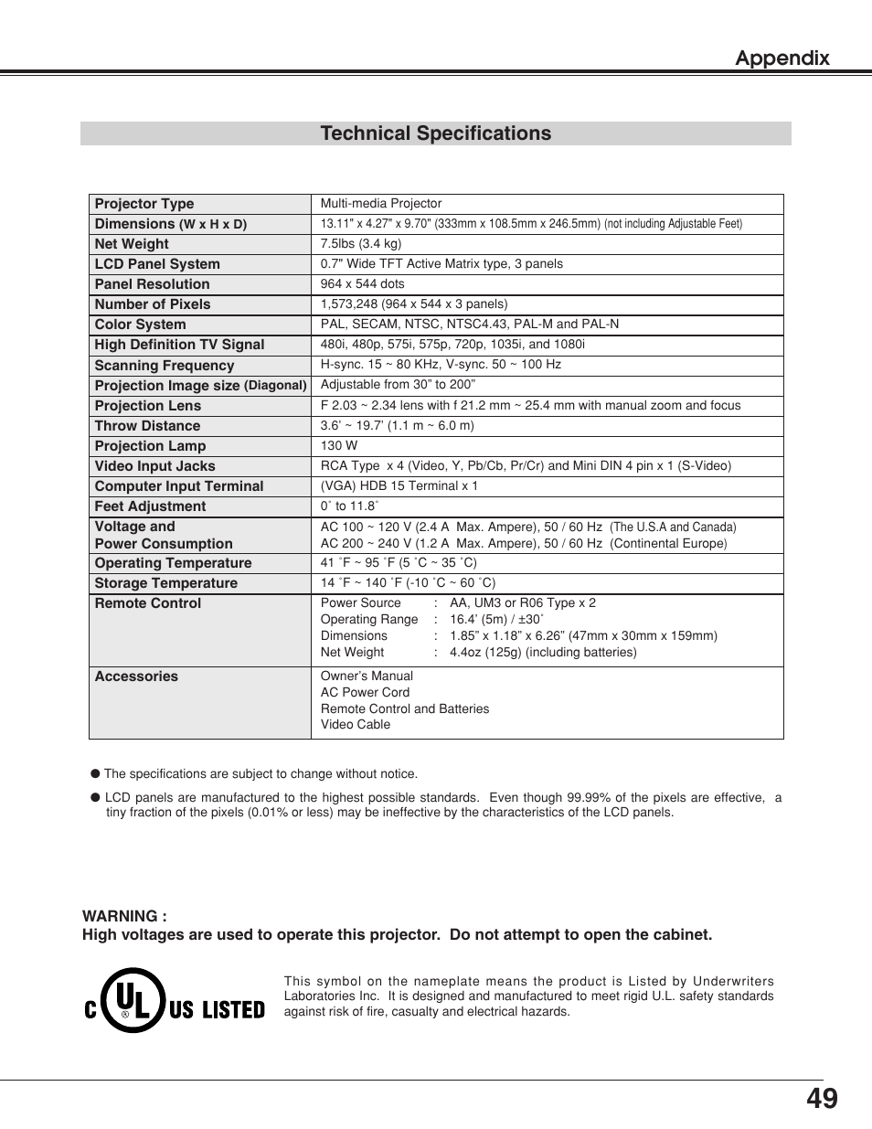 Appendix, Technical specifications | BOXLIGHT Matinee 1HD User Manual | Page 49 / 52