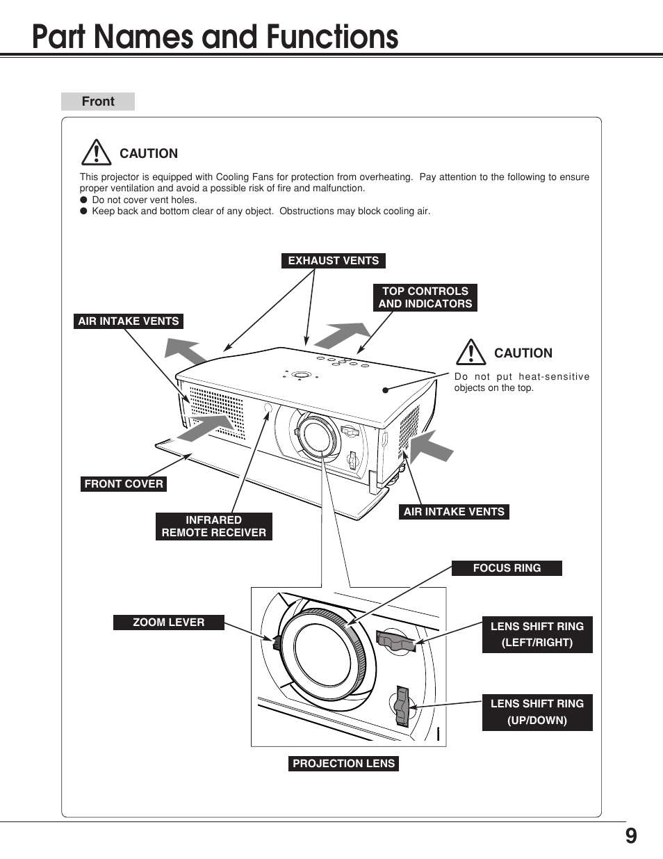 Part names and functions | BOXLIGHT Matinee 1HD User Manual | Page 9 / 52