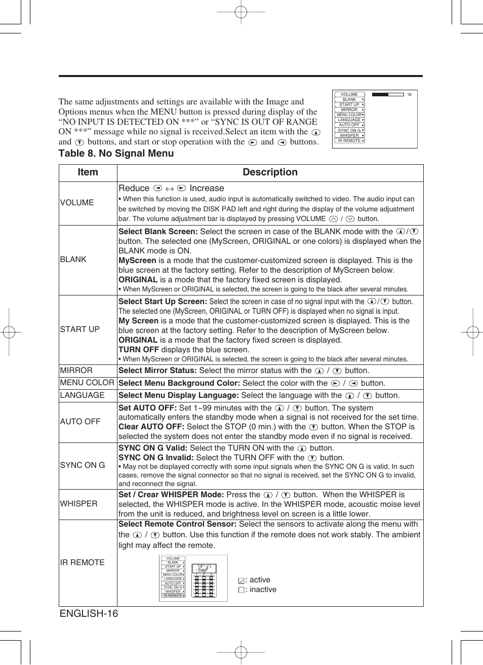 No signal menu | BOXLIGHT CP-775i User Manual | Page 17 / 26