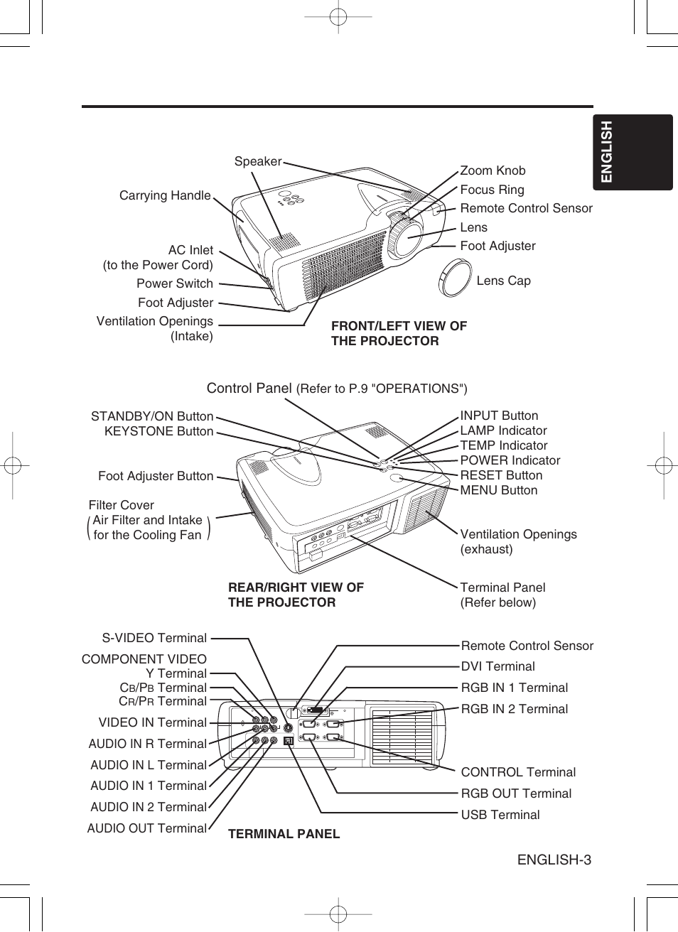 BOXLIGHT CP-775i User Manual | Page 4 / 26