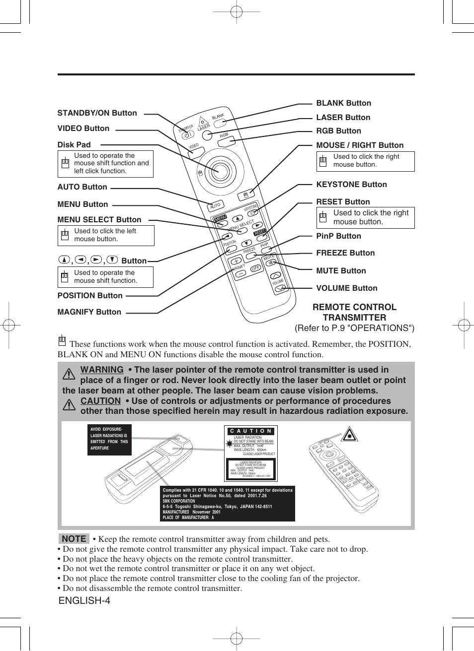 Part names (continued) | BOXLIGHT CP-775i User Manual | Page 5 / 26