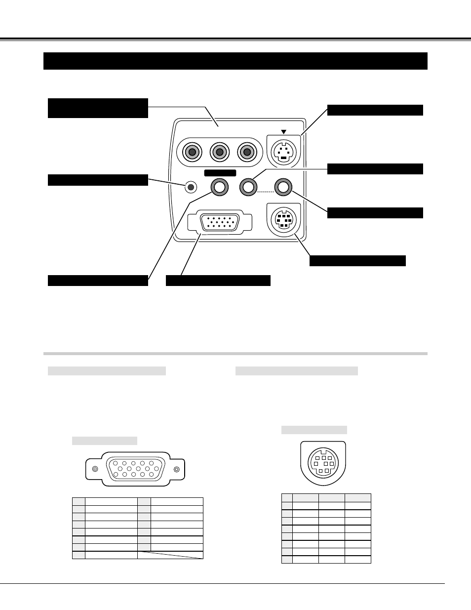 11 connecting the projector, Terminals of the projector | BOXLIGHT SP-5t User Manual | Page 11 / 40